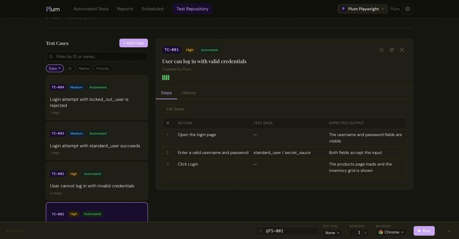 A Plum test case expanded to numbered steps with test data and expected outcomes